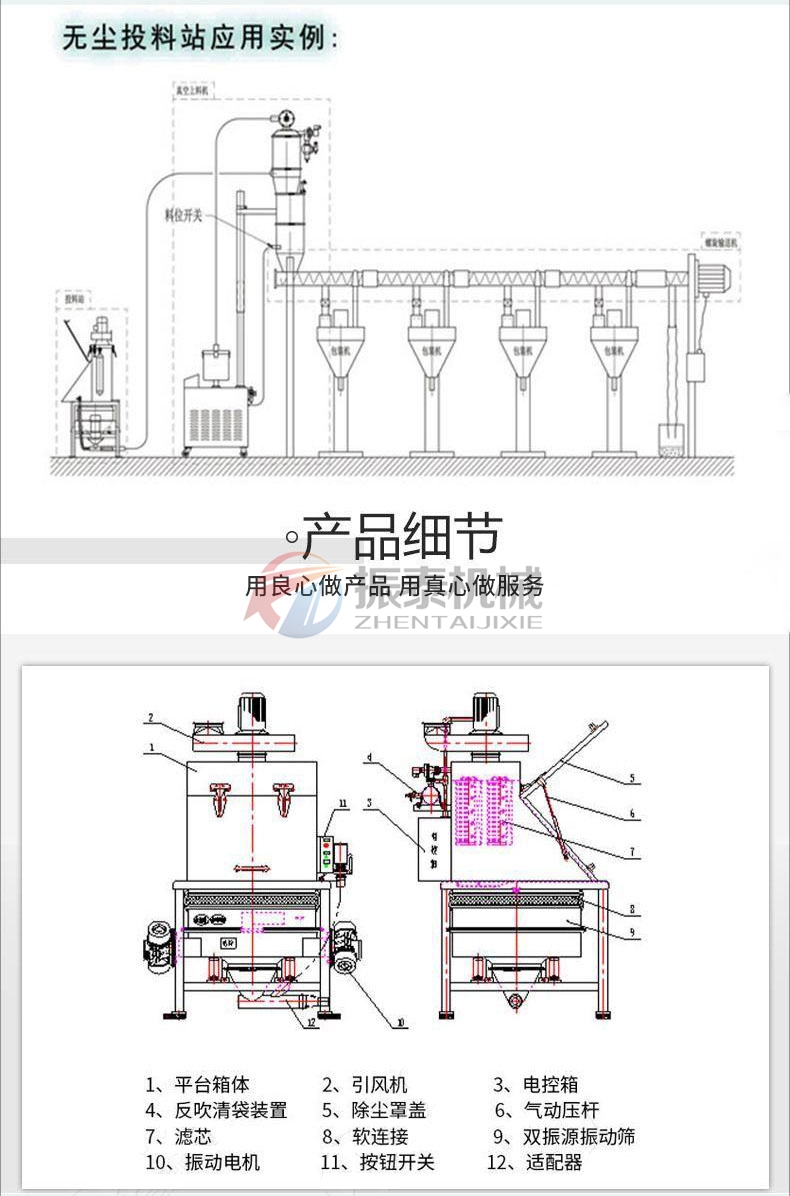 三聚氯氰小袋無(wú)塵投料站應(yīng)用實(shí)例