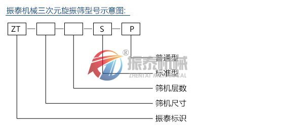 脫水蔬菜粉旋振篩型號(hào)說明